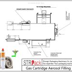 Jalur Pengisian Aerosol Cartridge Gas Otomatis