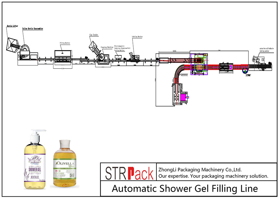 Jalur Pengisian Gel Shower Otomatis